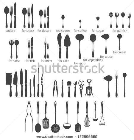 Names of Spoons Cutlery