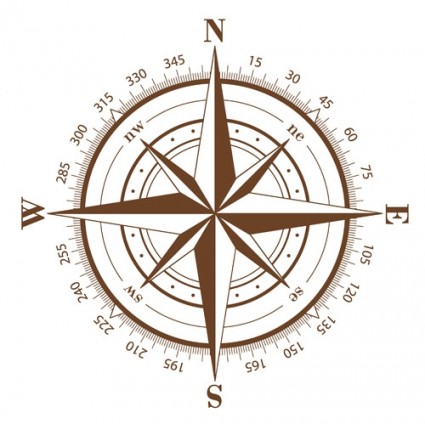 Nautical Compass Vector Nautical Compass Vector