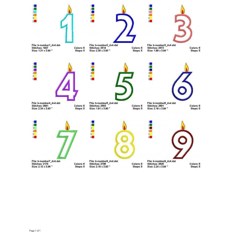 Number Birthday Embroidery Font