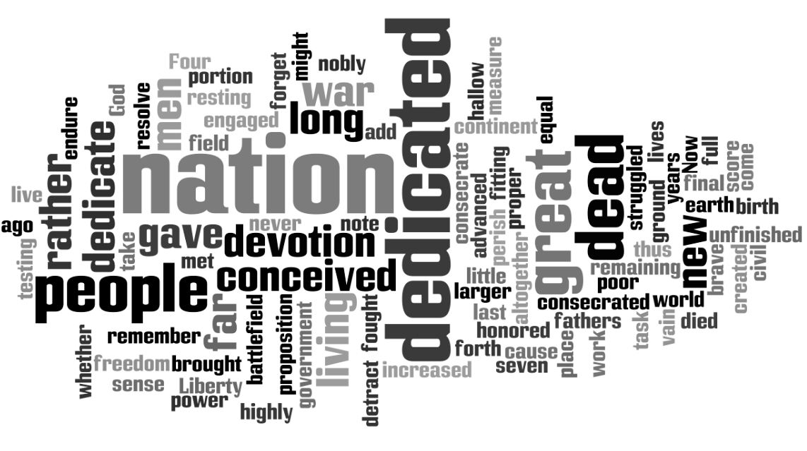 Photoshop Text Design Photoshop Text Design