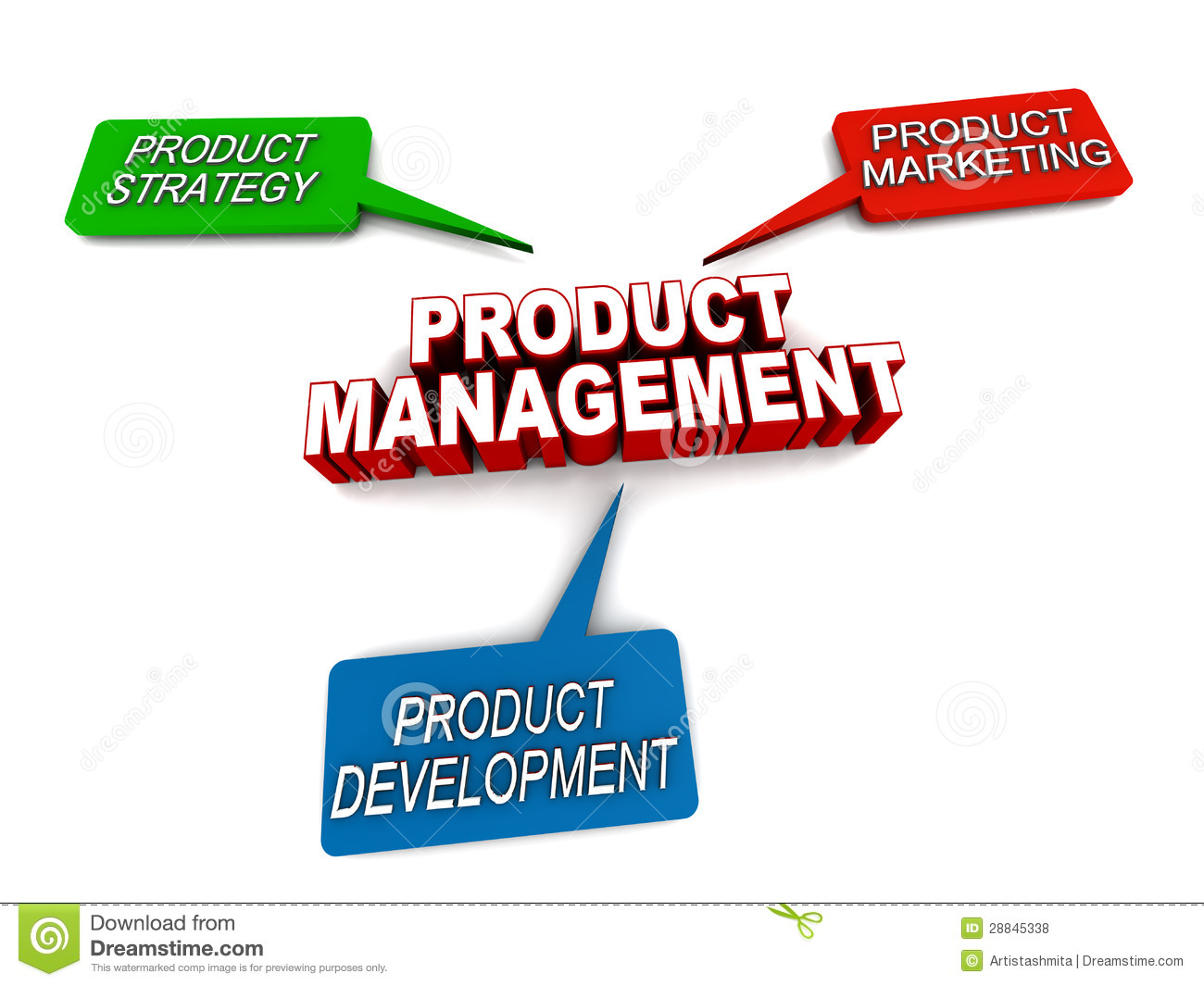 Product Management Stock-Photo