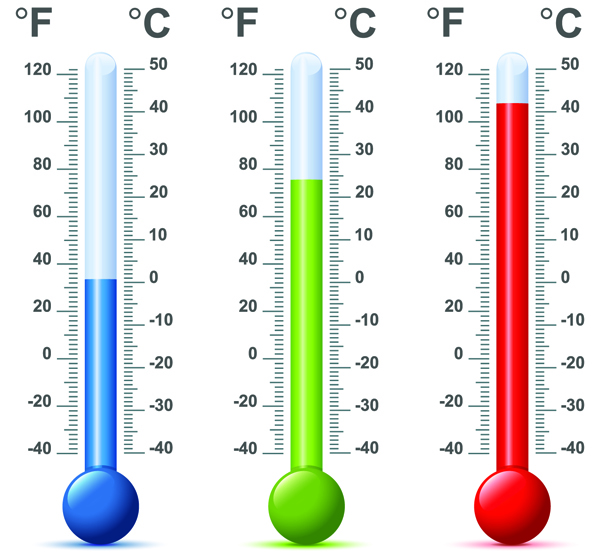 Thermometer Vector Clip Art