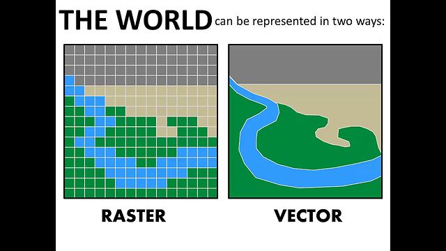 10 Vector And Raster Data Images