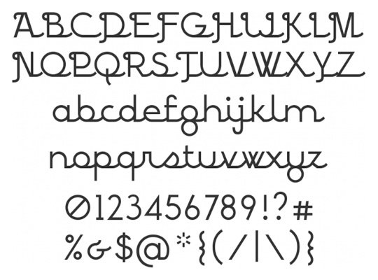 Vintage Font Styles Alphabet
