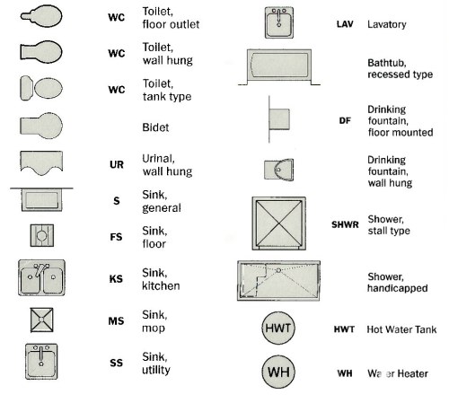 Blueprint Bathroom Symbols