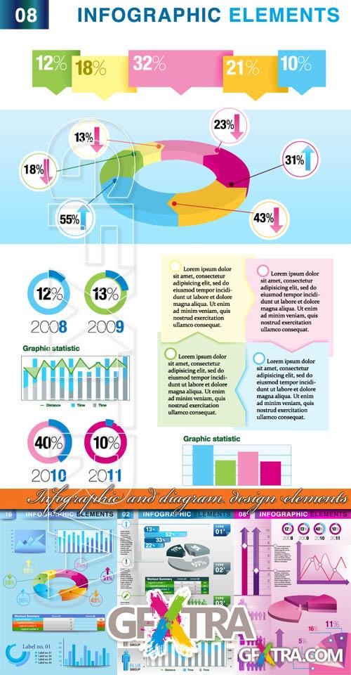 Graphic Design Diagram