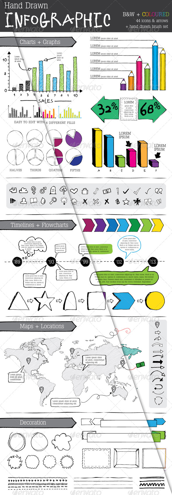 Hand Drawn Infographic