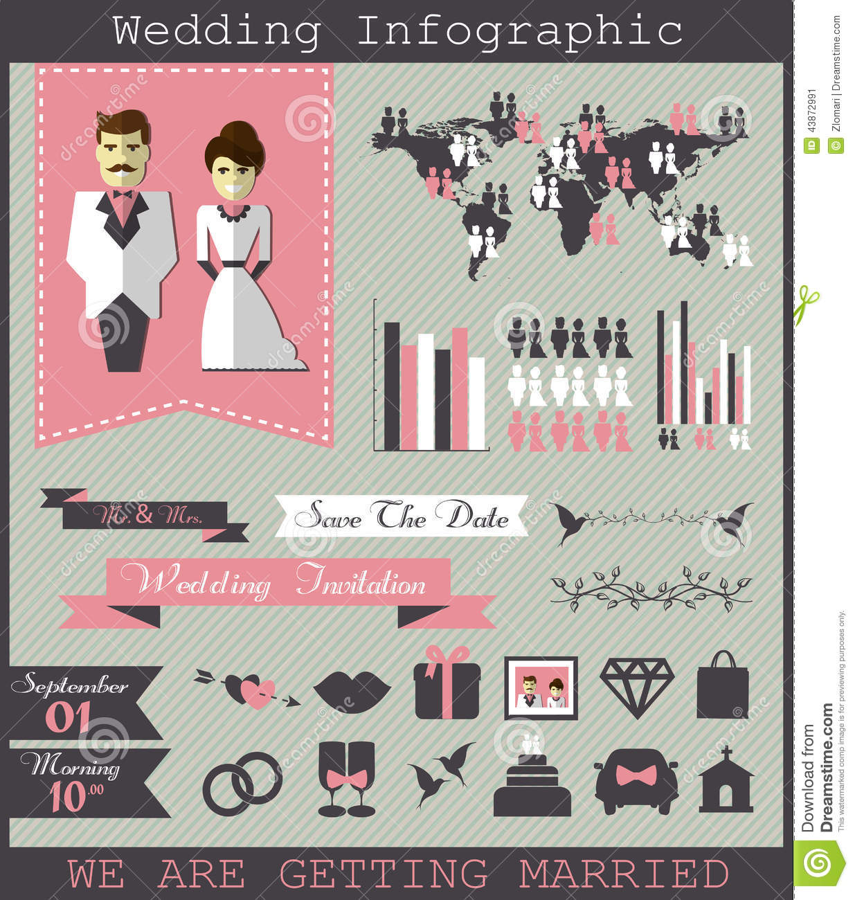 Infographic for Wedding Grooms