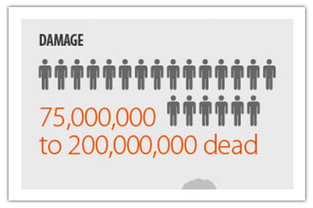 Infographic Person Icon