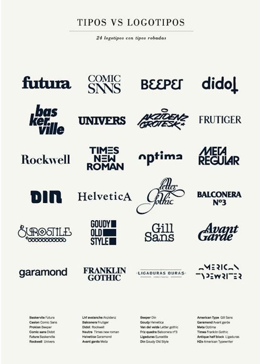 Logo Typography Fonts