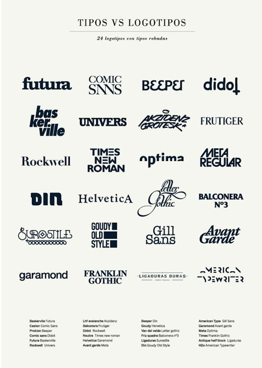 Logo Typography Fonts Logo Typography Fonts