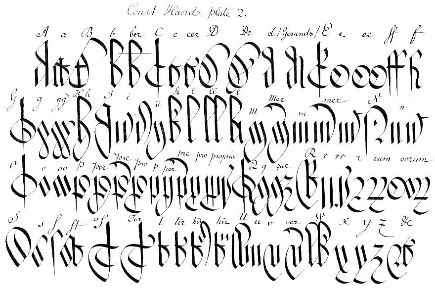 Old English Handwriting Alphabet Old English Handwriting Alphabet