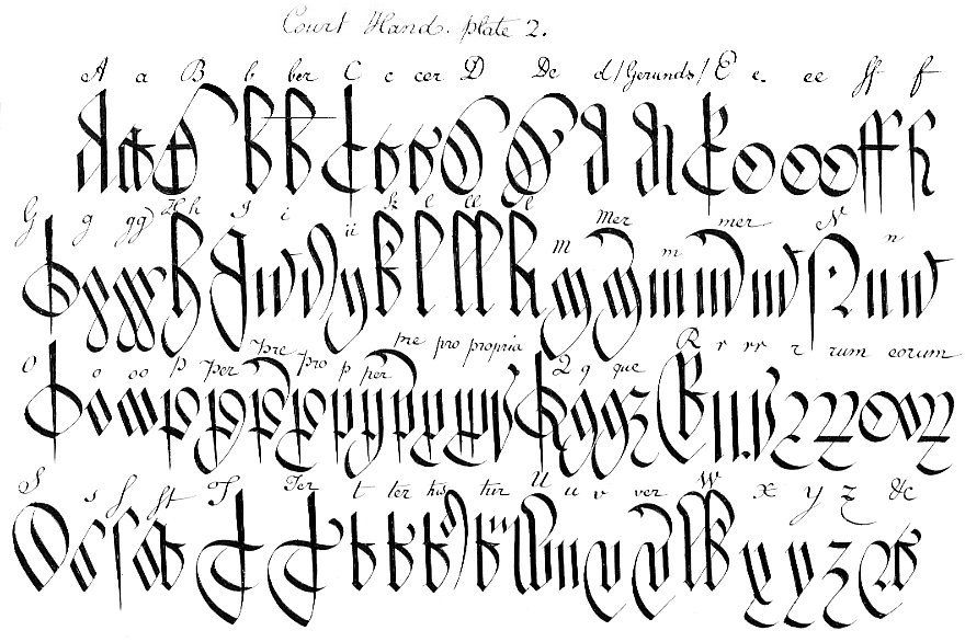 12-1776-old-english-calligraphy-font-images-old-english-tattoo-letters-gothic-old-english