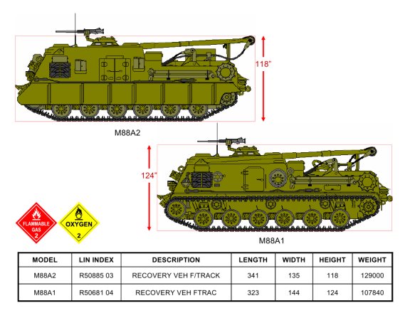 PowerPoint Military Vehicle Clip Art