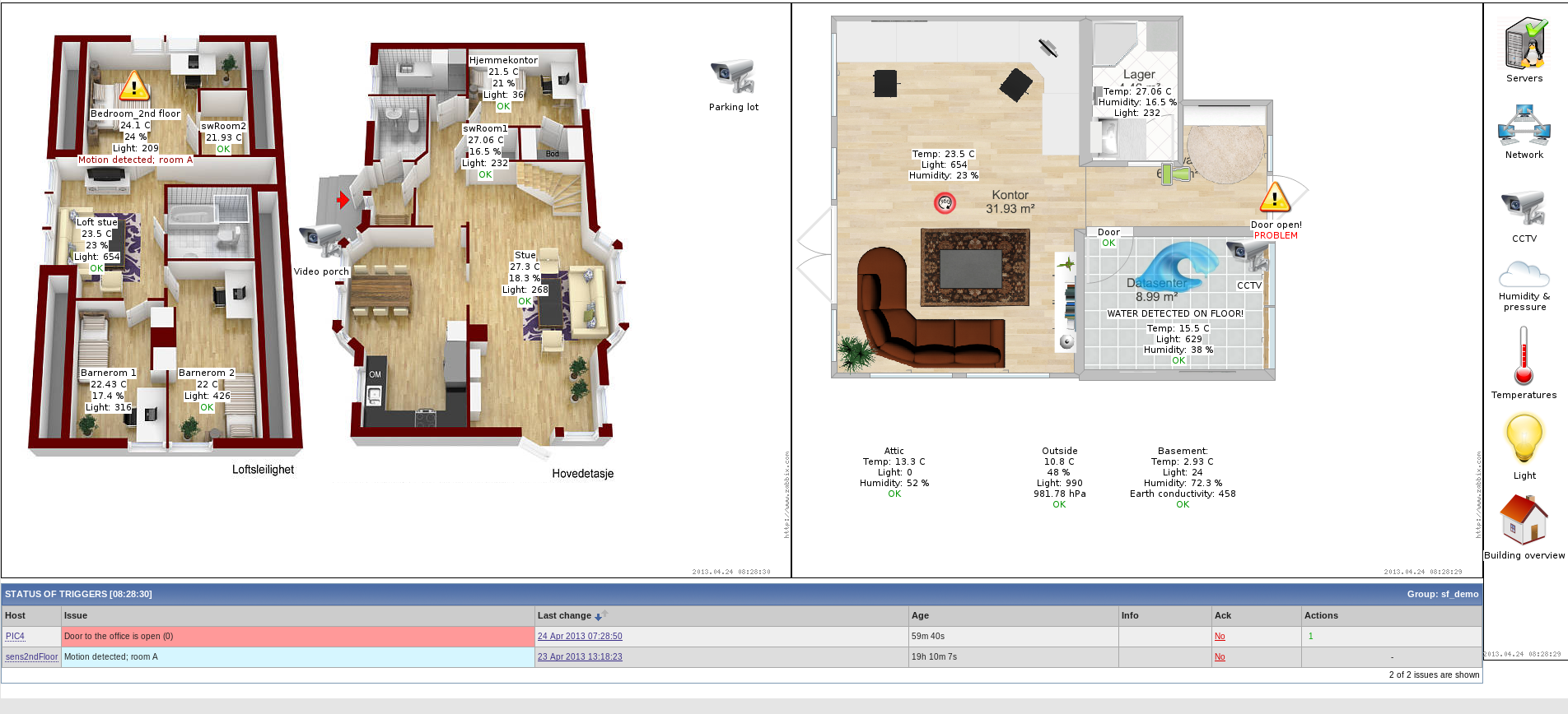 Simple House Map