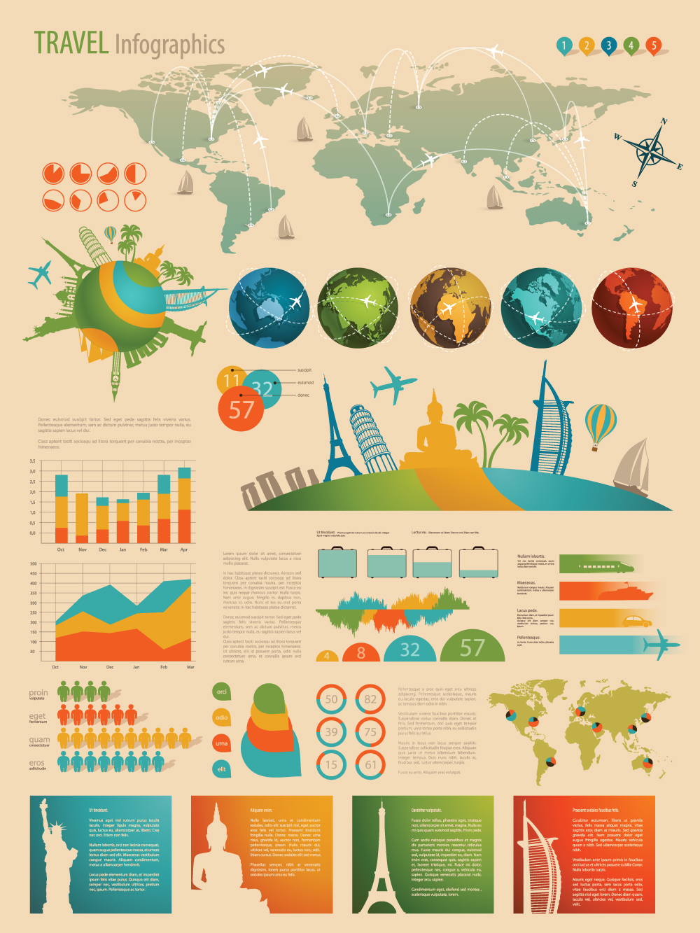 Travel Infographic