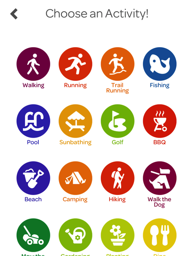 Activity Icon Activity Icon