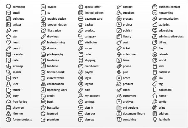 Computer Icons Symbols and Meanings