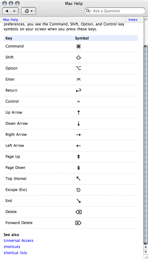 what are the shortcut keys for mac