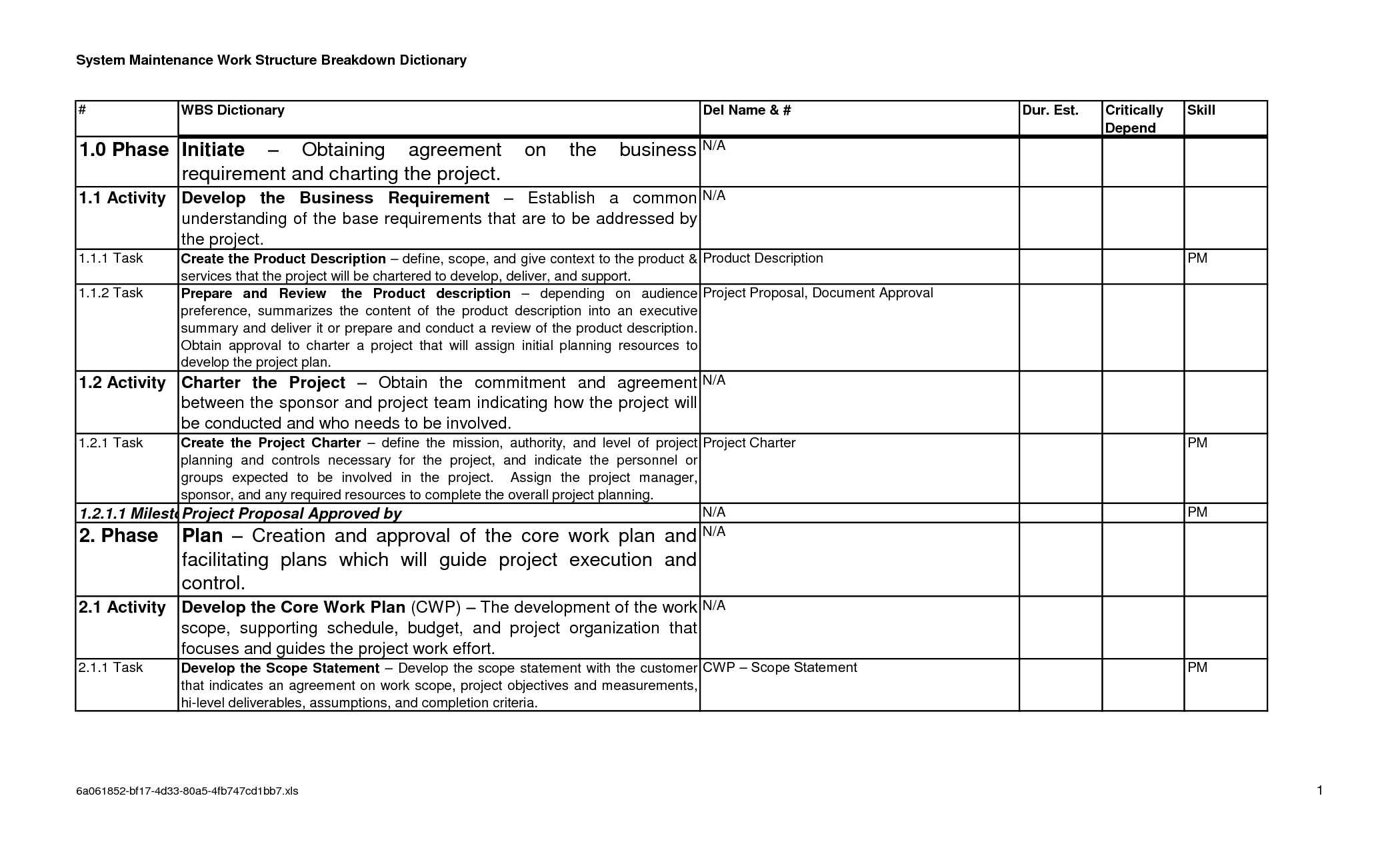 Excel Business Requirements Document Template