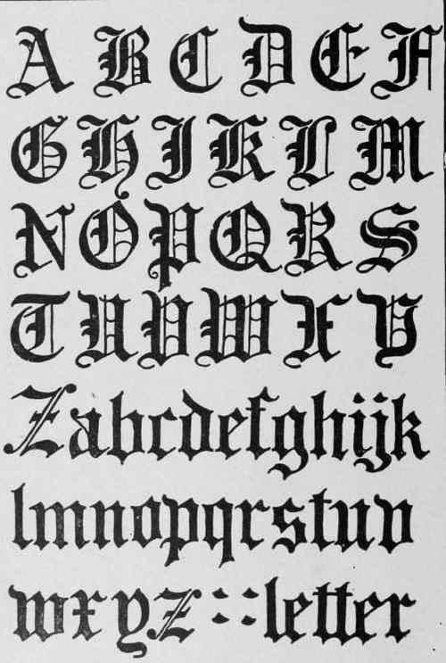 12 Photos of Gothic Old English Calligraphy Font