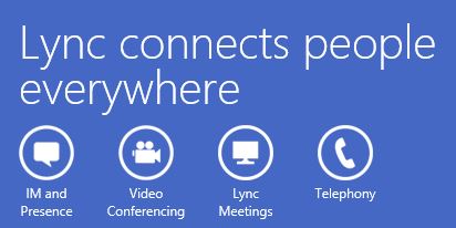 Microsoft Lync 2013 Icon