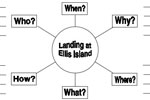 Secondary Source Graphic Organizer