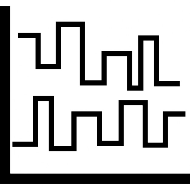 Step Chart Step Chart