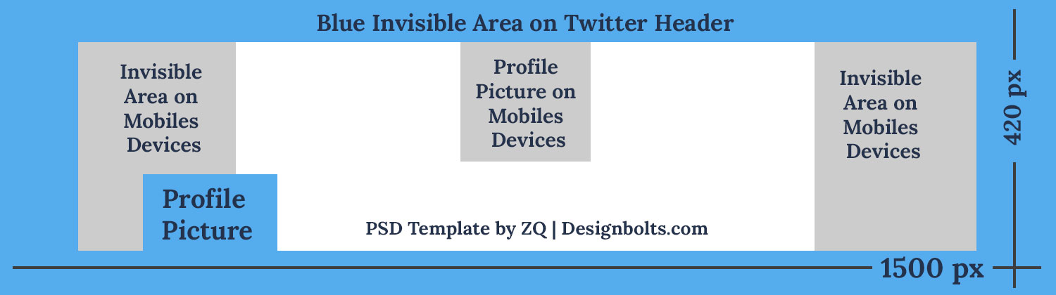 Twitter Banner Size