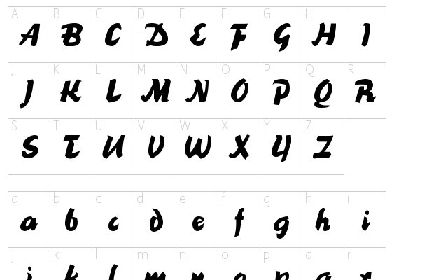 Font Styles