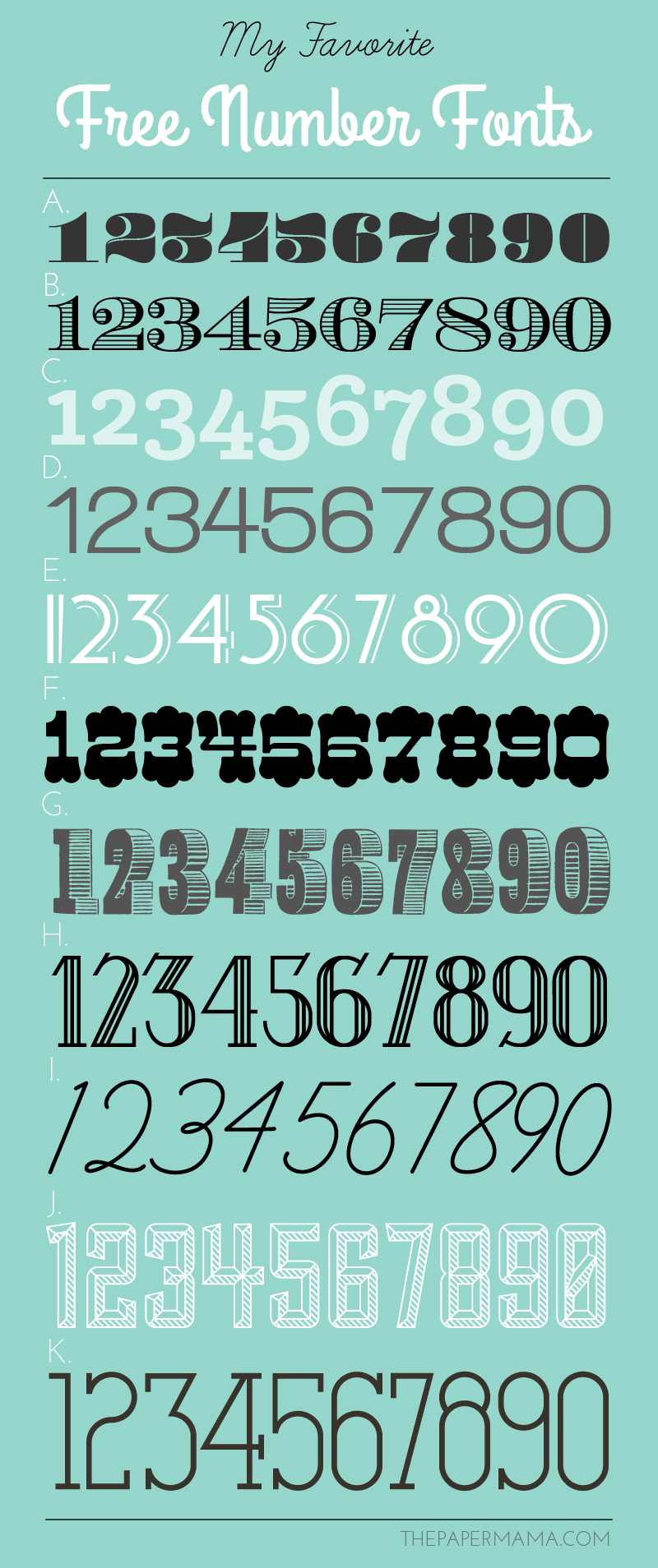 Free Fonts Numbers