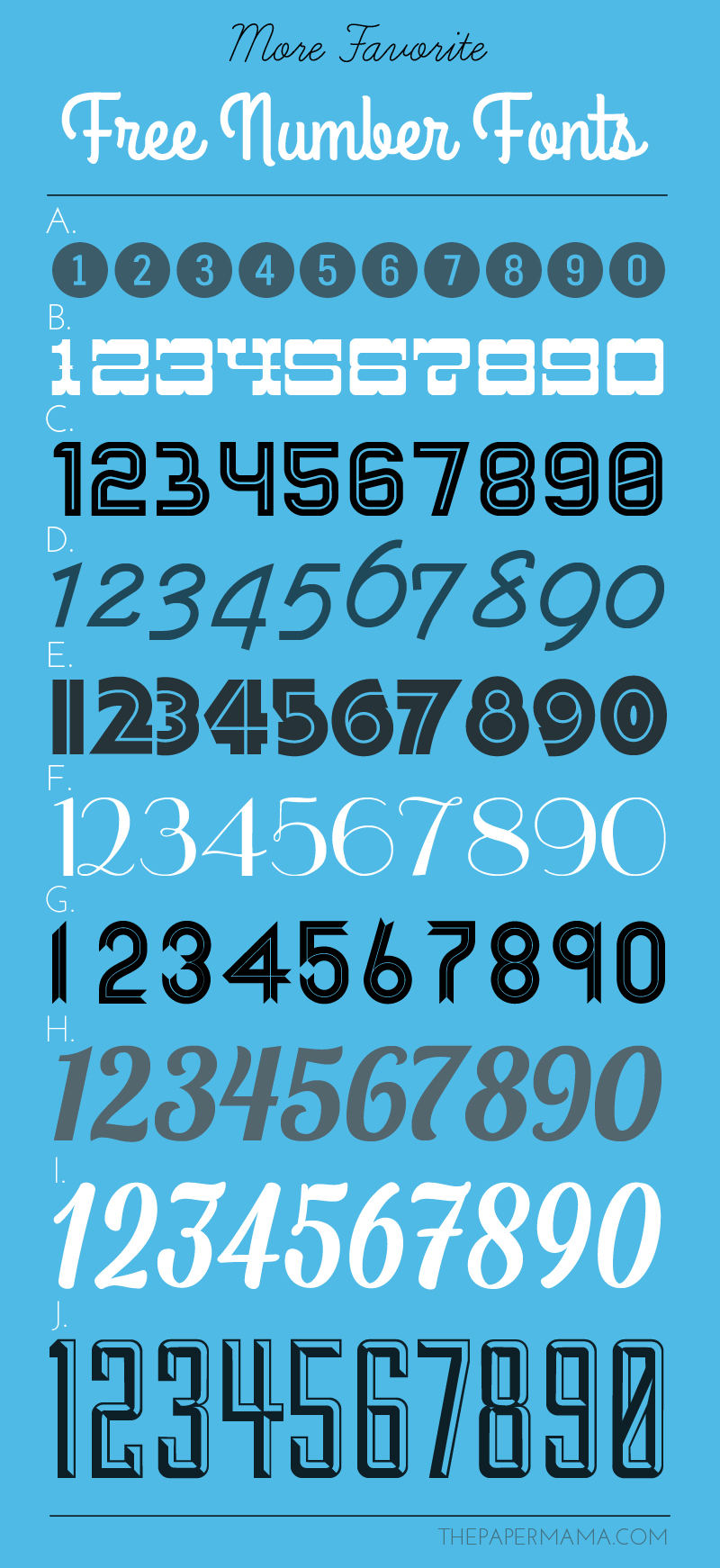 Free Fonts Numbers