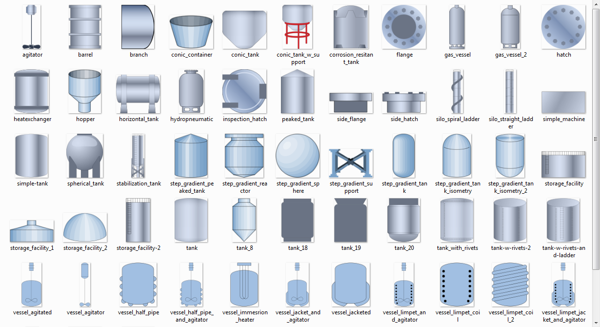 HMI Symbol Library Tanks