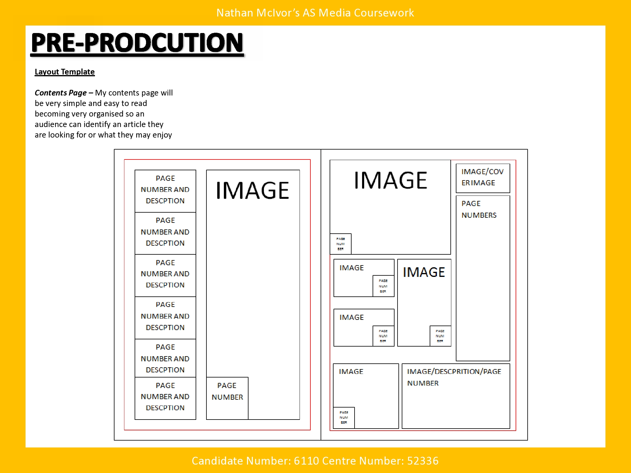 Magazine Page Layout Templates