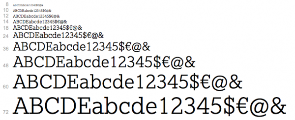 Popular Slab Serif Fonts