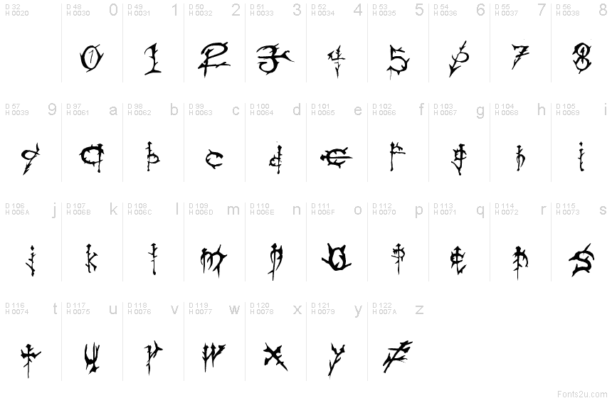 Thorn Font Thorn Font