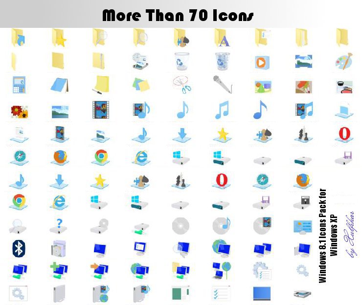 Windows 8.1 Icons