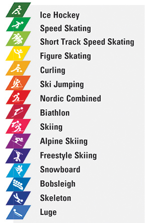 Winter Olympic Sports Icons