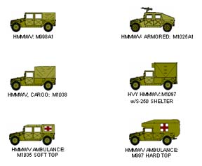 10 Military Vehicle Icons Clip Art Images