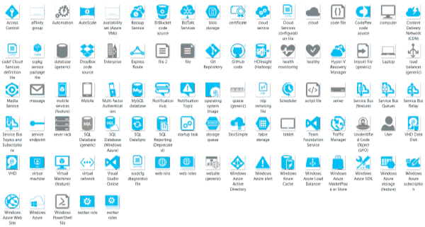 Azure Architecture Icons