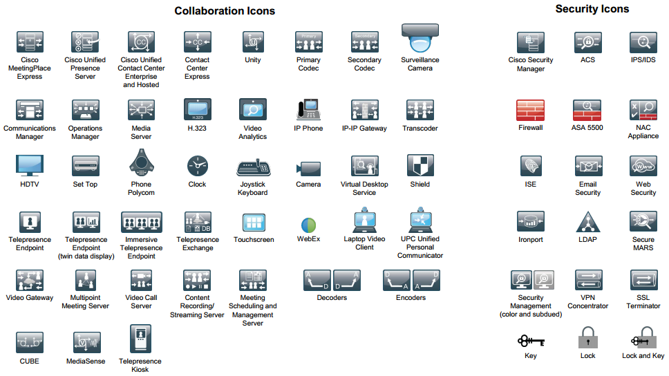 stencil visio linksys - photo #23