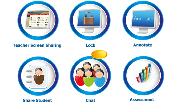 Classroom Technology Icon