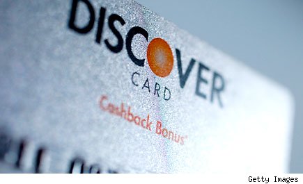 Discover It Credit Card