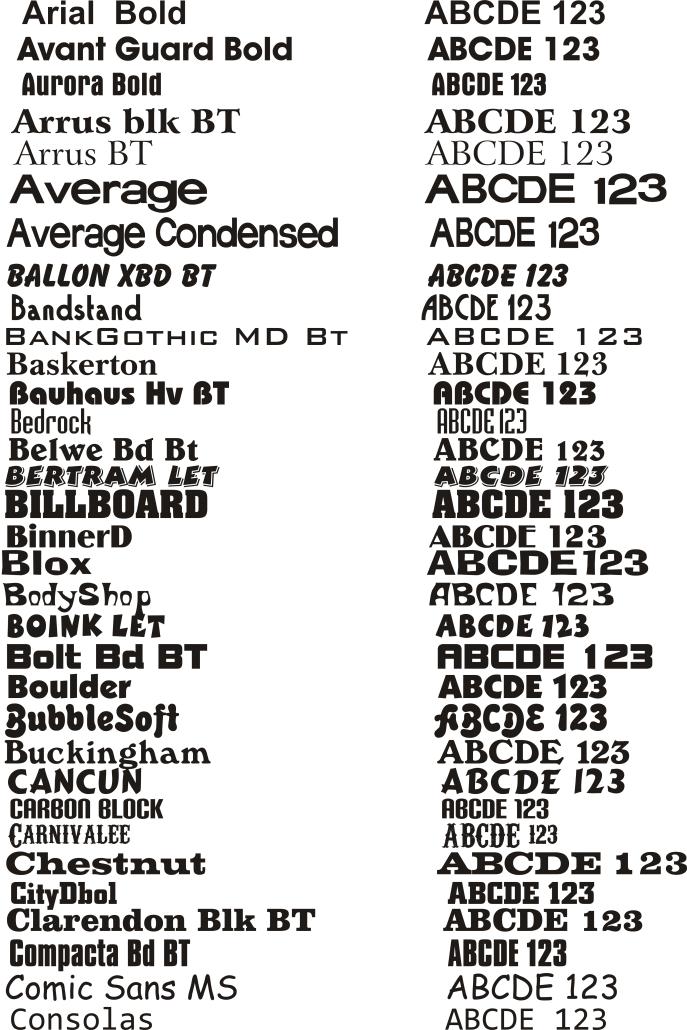 Font Styles Font Styles