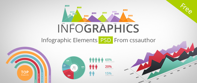 Free Infographic Elements PSD Free Infographic Elements PSD