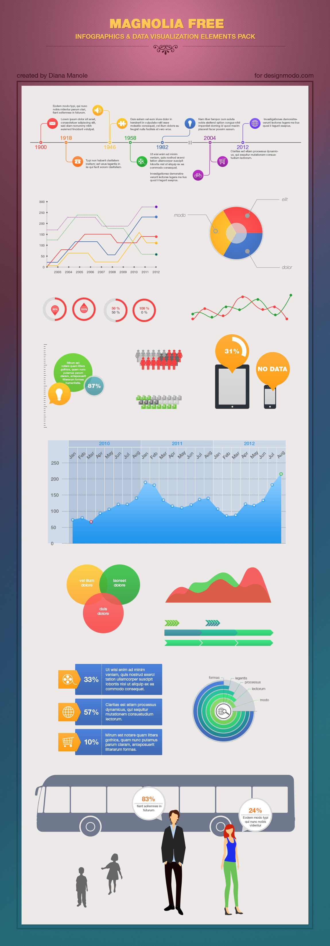14 Free Infographic Template PSD Images