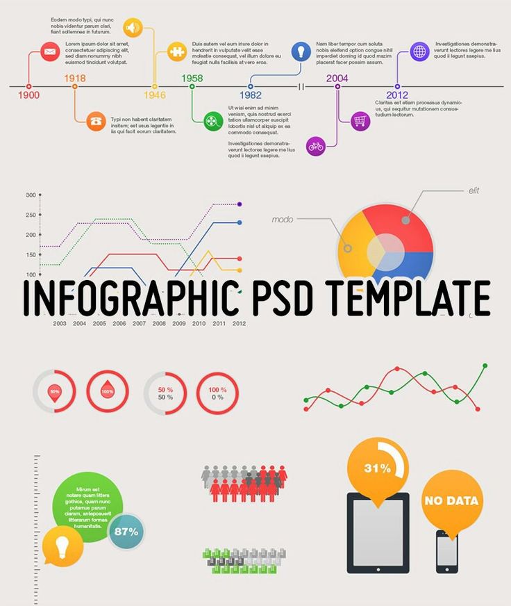 Free Infographic Templates Free Infographic Templates