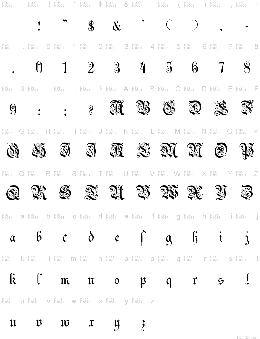 Gothic Tattoo Fonts
