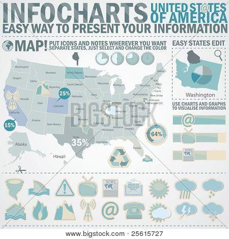 Graph United States Map for Presentation