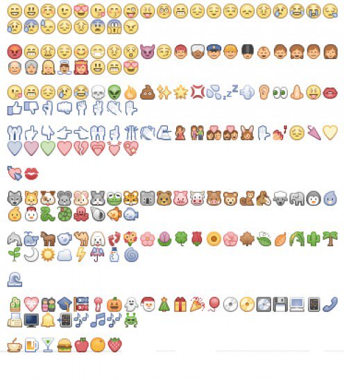 Hack Facebook Emoticons